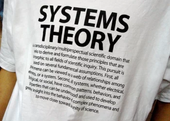 Intro to Social Work: Understanding Macro, Mezzo, and Micro Levels of Analysis