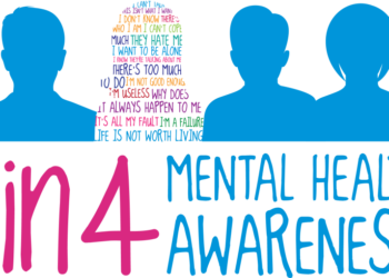 The Importance of Mental Health Awareness
