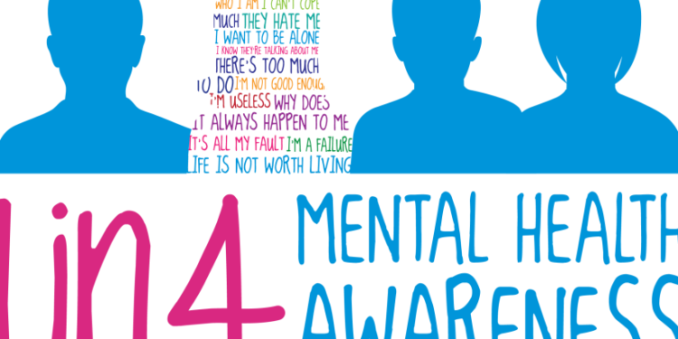 The Importance of Mental Health Awareness