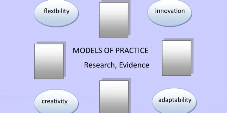 Four Social Work Practice Models